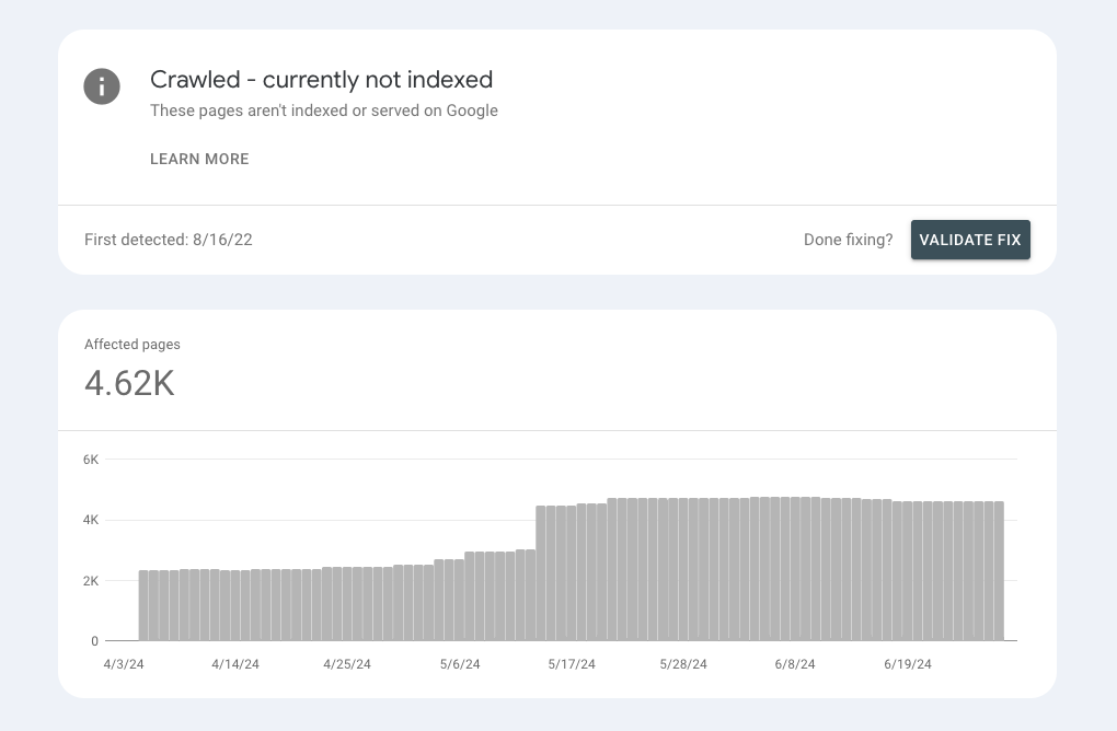 Crawled - Currently Not Indexed